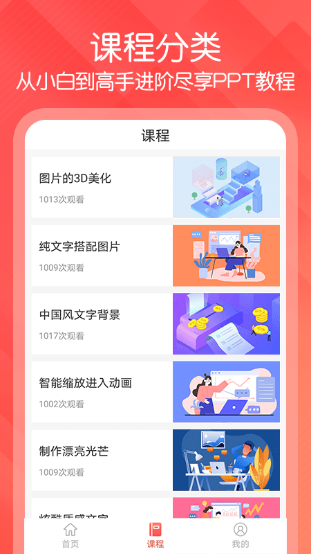 手机ppt制作模板免费app