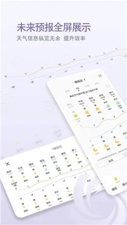 中国天气官方版 v9.0.2 安卓版