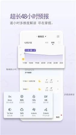 中国天气官方版 v9.0.2 安卓版
