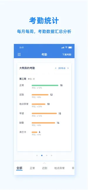 Peoplus安卓版（易路People+） v3.5.9 官方版