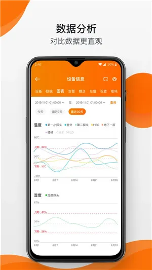 精创冷云app v2.9.14 安卓版