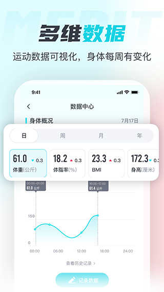 麦瑞克超燃脂